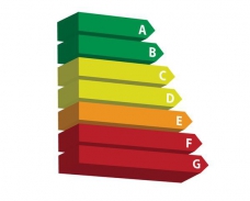 Inzercie nehnuteľností budú musieť uvádzať energetickú spotrebu